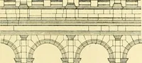 An illustration from A history of architectural development .. (1905)