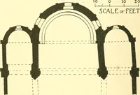An illustration from A history of architectural development .. (1905)
