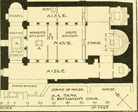 An illustration from A history of architectural development .. (1905)