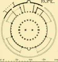 An illustration from A history of architectural development .. (1905)