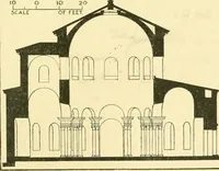 An illustration from A history of architectural development .. (1905)
