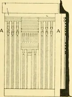 An illustration from A history of architectural development .. (1905)