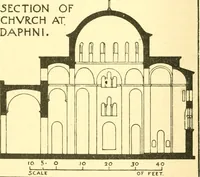 An illustration from A history of architectural development .. (1905)