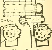 An illustration from A history of architectural development .. (1905)
