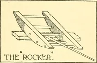 An illustration from A history of architectural development .. (1905)