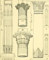 An illustration from A history of architectural development .. (1905)