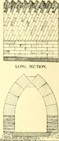 An illustration from A history of architectural development .. (1905)