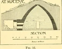 An illustration from A history of architectural development .. (1905)