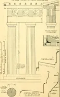 An illustration from A history of architectural development .. (1905)