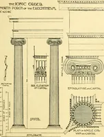 An illustration from A history of architectural development .. (1905)