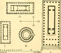 An illustration from A history of architectural development .. (1905)