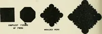 An illustration from A history of architecture for the student, craftsman, and amateur : being a comparative view of the historical styles from the earliest period (1896)