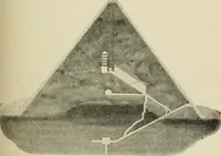 An illustration from A history of architecture for the student, craftsman, and amateur : being a comparative view of the historical styles from the earliest period (1896)
