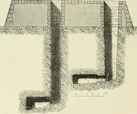 An illustration from A history of art in ancient Egypt (1883)
