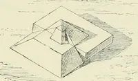 An illustration from A history of art in ancient Egypt (1883)