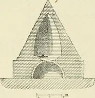 An illustration from A history of art in ancient Egypt (1883)