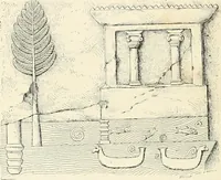 Picture 34 of 156 from A history of art in Chaldæa & Assyria (1884), leaf 163