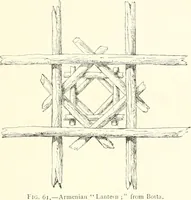 Picture 51 of 156 from A history of art in Chaldæa & Assyria (1884), leaf 206