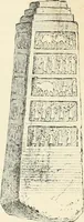 Picture 88 of 156 from A history of art in Chaldæa & Assyria (1884), leaf 281