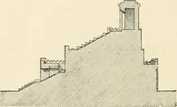 An illustration from A history of art in Chaldæa & Assyria (1884)