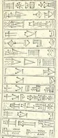 An illustration from A history of art in Chaldæa & Assyria (1884)