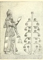 Picture 40 of 207 from A history of art in Chaldæa & Assyria (1884), leaf 118