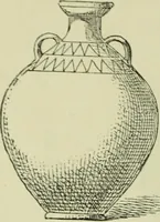 An illustration from History of art in Sardinia, Judaea, Syria, and Asia Minor (1890)