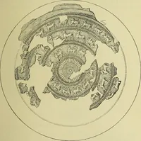 An illustration from History of art in Sardinia, Judaea, Syria, and Asia Minor (1890)