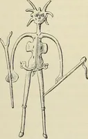 An illustration from History of art in Sardinia, Judaea, Syria, and Asia Minor (1890)