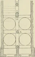 An illustration from History of art in Sardinia, Judaea, Syria, and Asia Minor (1890)