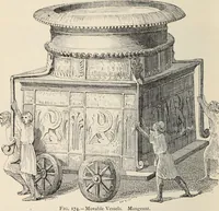 Picture 139 of 204 from History of art in Sardinia, Judaea, Syria, and Asia Minor (1890), leaf 291