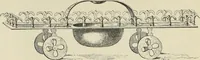 An illustration from History of art in Sardinia, Judaea, Syria, and Asia Minor (1890)