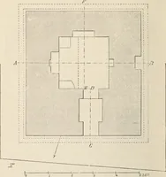 An illustration from History of art in Sardinia, Judaea, Syria, and Asia Minor (1890)