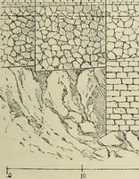 An illustration from History of art in Sardinia, Judaea, Syria, and Asia Minor (1890)