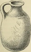 An illustration from History of art in Sardinia, Judaea, Syria, and Asia Minor (1890)