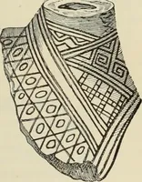 An illustration from History of art in Sardinia, Judaea, Syria, and Asia Minor (1890)