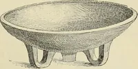 An illustration from History of art in Sardinia, Judaea, Syria, and Asia Minor (1890)
