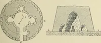 An illustration from History of art in Sardinia, Judaea, Syria, and Asia Minor (1890)