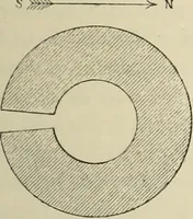 An illustration from History of art in Sardinia, Judaea, Syria, and Asia Minor (1890)