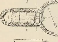 An illustration from History of art in Sardinia, Judaea, Syria, and Asia Minor (1890)