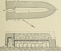 An illustration from History of art in Sardinia, Judaea, Syria, and Asia Minor (1890)