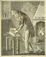 Picture 138 of 151 from A history of the art of bookbinding. With some account of the books of the ancients (1894), leaf 298