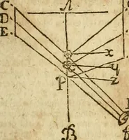 An illustration from The history of the Athenian Society, : for the resolving all nice and curious questions. (1692)