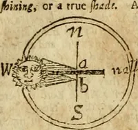Picture 5 of 6 from The history of the Athenian Society, : for the resolving all nice and curious questions. (1692), leaf 151