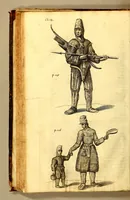An illustration from The history of the Caribby-Islands, : viz. Barbados, St Christophers, St Vincents, Martinico, Dominico, Barbouthos, Monserrat, Mevis [sic], Antego, &c. in all XXVIII. : In two books. The first containing the natural; the second, the moral history of those islands. : Illustrated with several pieces of sculpture, representing the most considerable rarities therein described. : With a Caribbian-vocabulary. (1666)