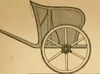 An illustration from The history of coaches (1877)