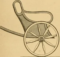 An illustration from The history of coaches (1877)