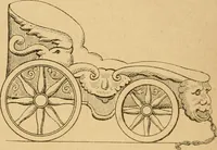 Picture 7 of 42 from The history of coaches (1877), leaf 35
