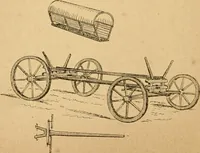 An illustration from The history of coaches (1877)