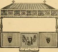 Picture 19 of 42 from The history of coaches (1877), leaf 72